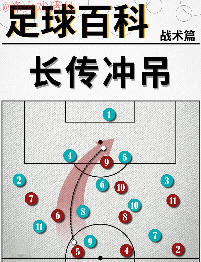 2026世界杯滚球技巧解析 2026世界杯滚球技巧解析