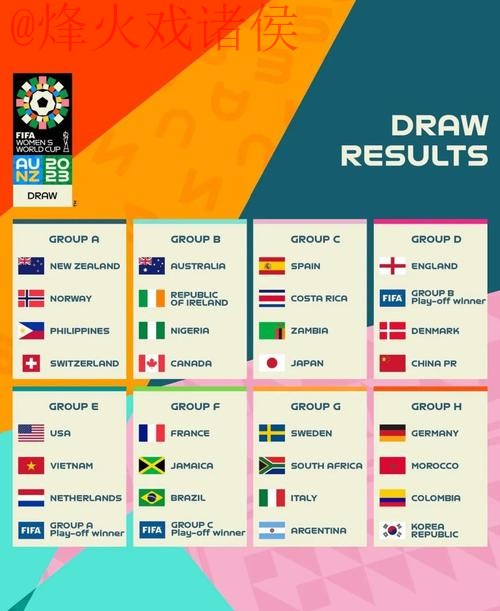 2023世界杯预测与推荐最新网址指南