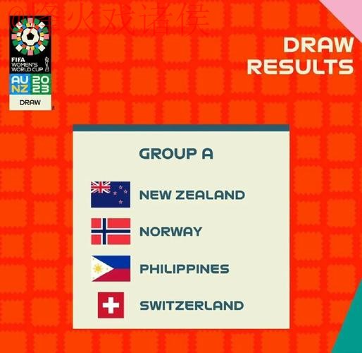 2023世界杯预测与推荐最新网址指南