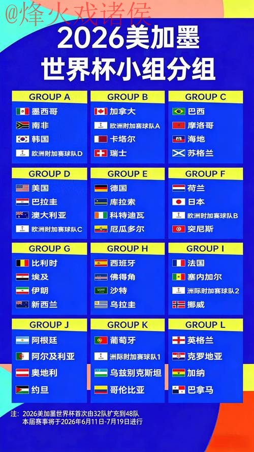 2026世界杯滚球投注赔率与推荐分析